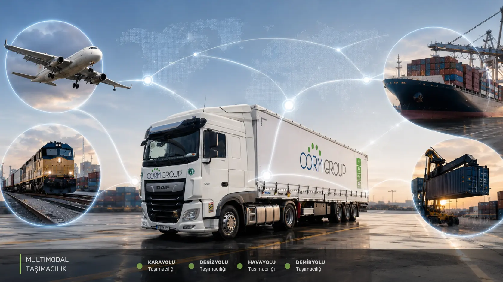 Multimodal Taşımacılık
